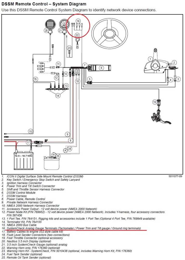 fuel gauge wiring diagram for boat