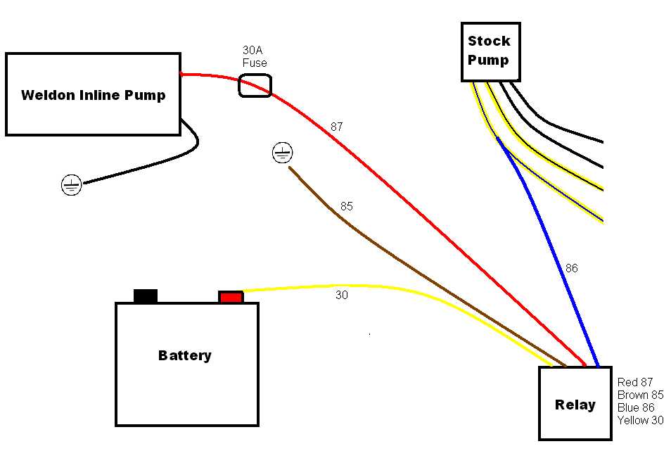 fuel pump relay wiring diagram