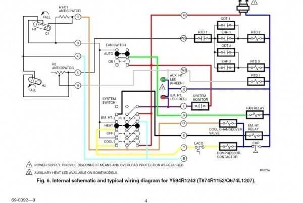 furnace control board wiring diagram