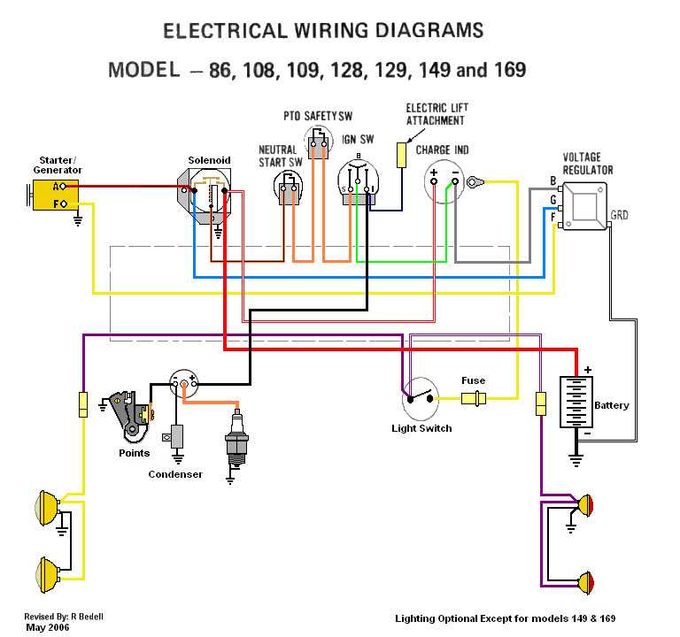 fuse and wiring diagram cub cadet dlt 1554