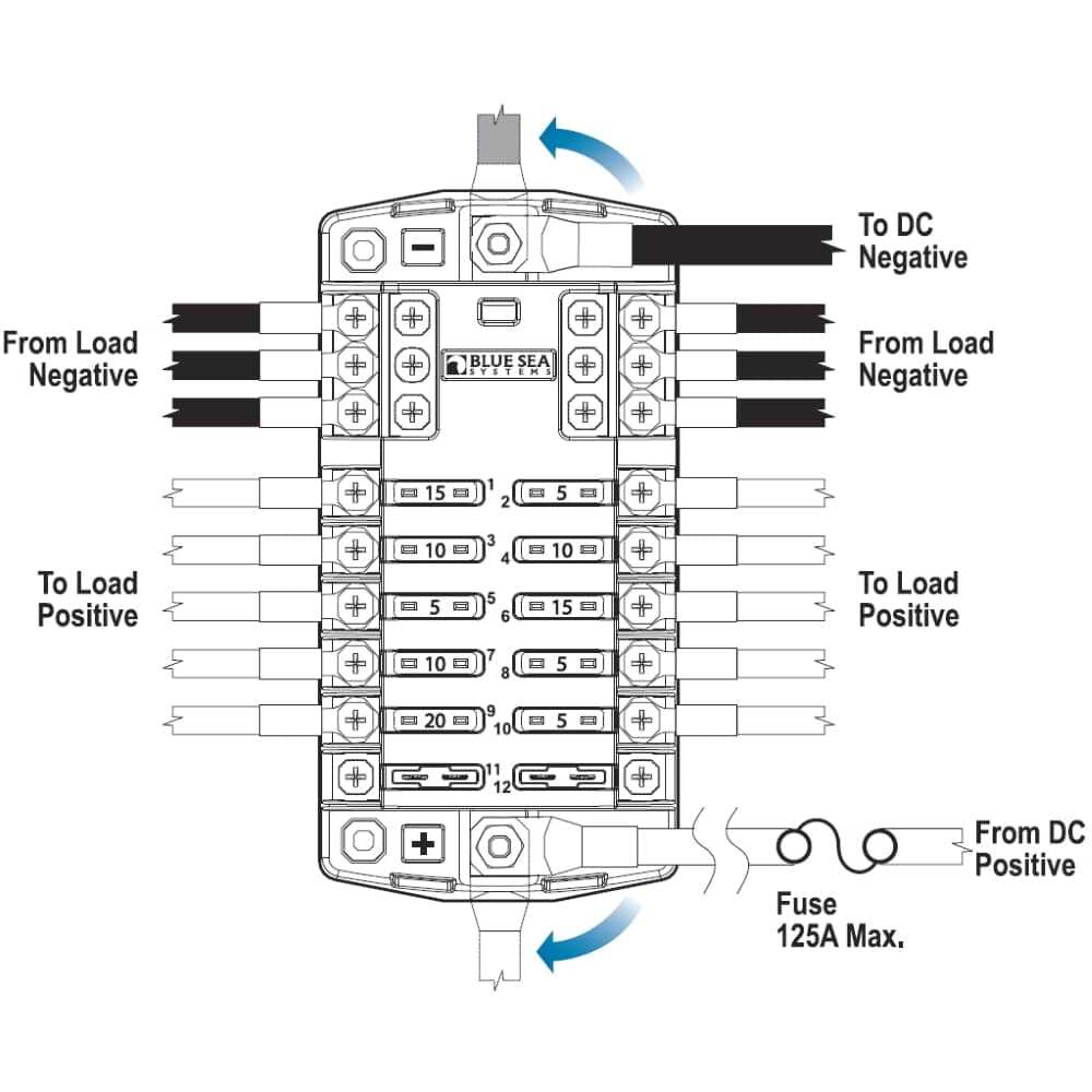 fuse box wiring diagram