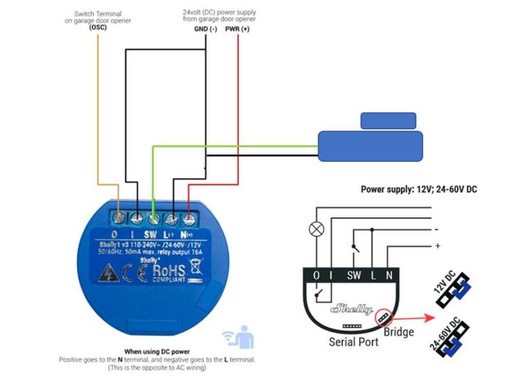 garage door sensors wiring diagram