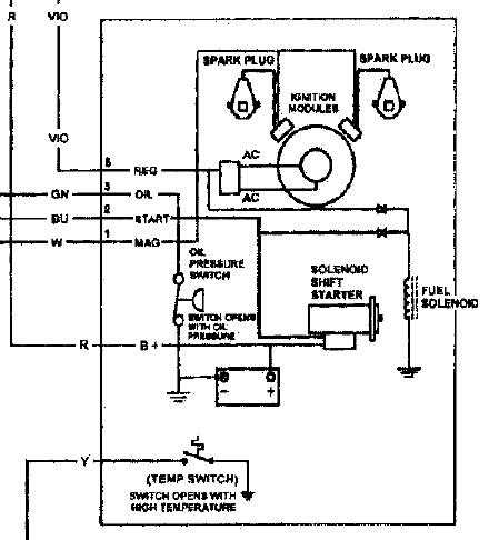 gas ezgo ignition switch wiring diagram