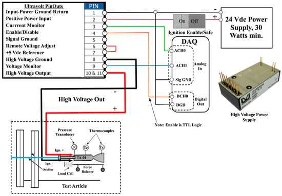 ge ecm 2.3 motor wiring diagram