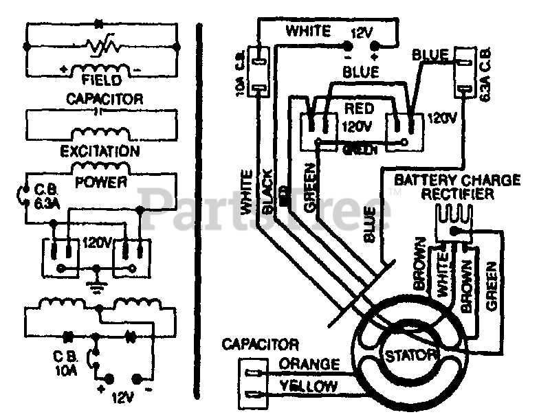 generac portable generator wiring diagram