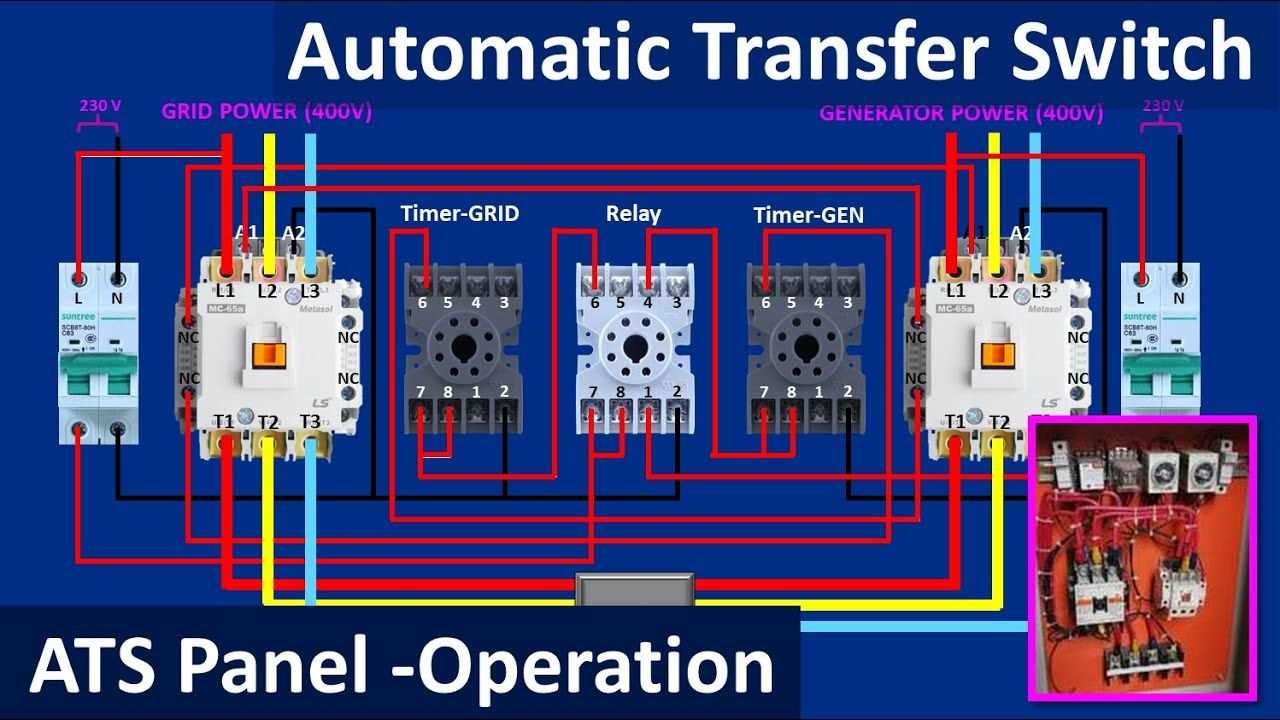 generator ats wiring diagram