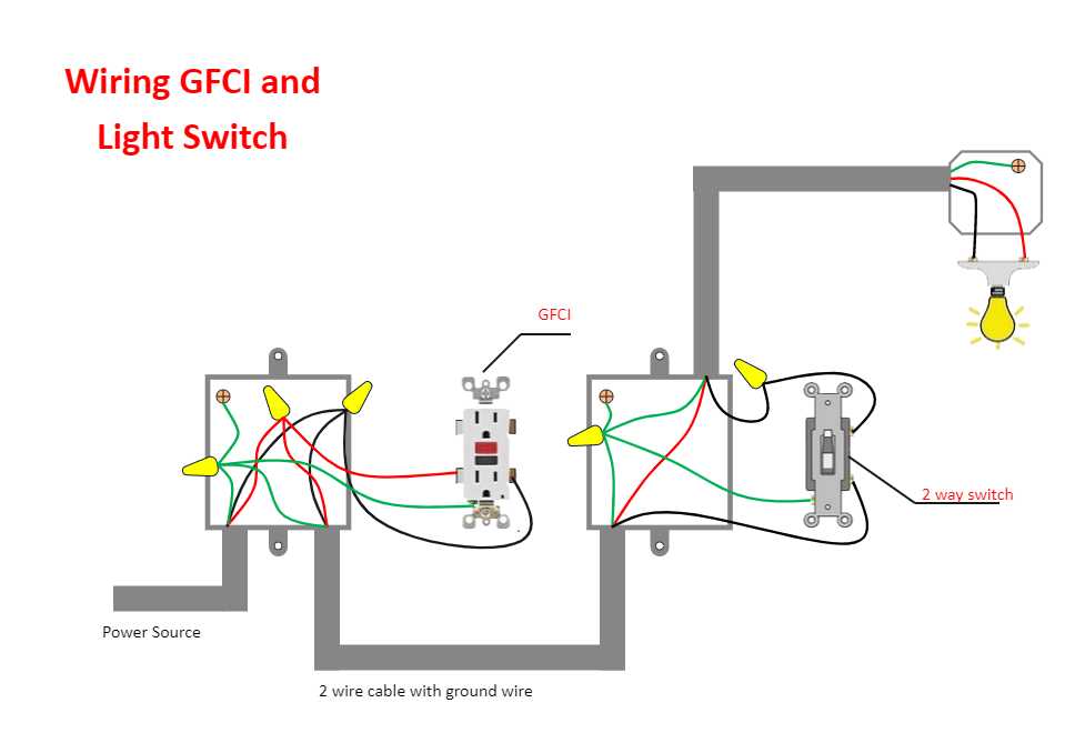 gfci wiring diagrams