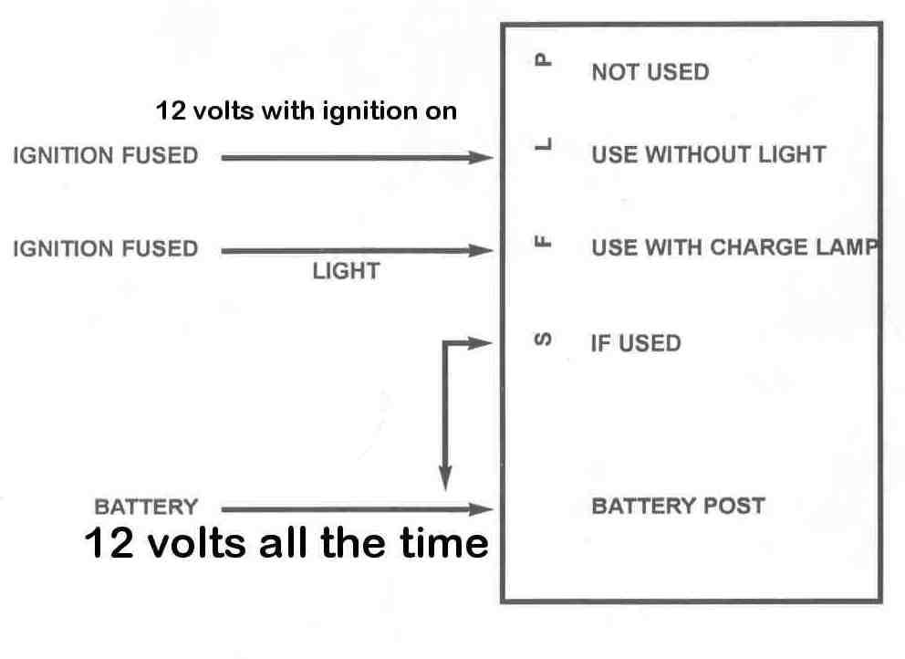 gm 2 pin alternator wiring diagram