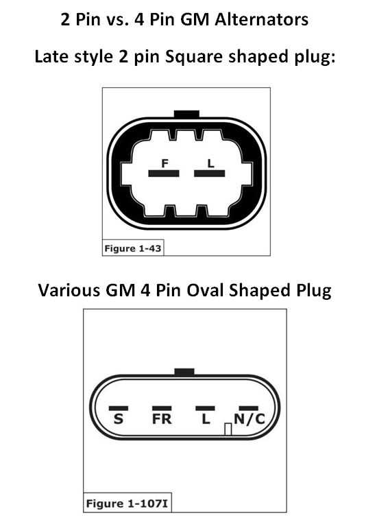 gm 4 pin alternator wiring diagram