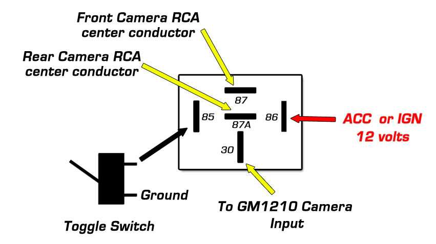 gm backup camera wiring diagram