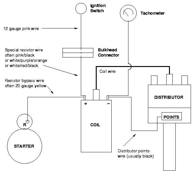 gm hei wiring diagram