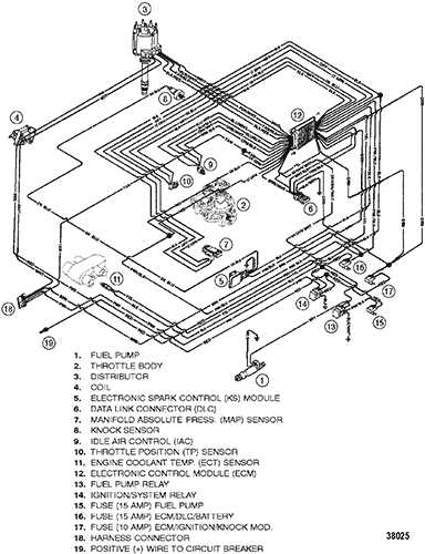 gm iac wiring diagram