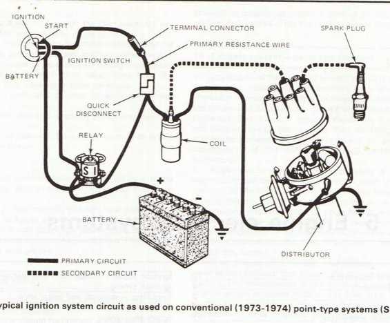 gm starter solenoid wiring diagram