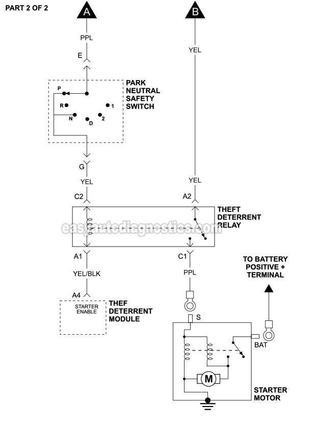 gm starter wiring diagram