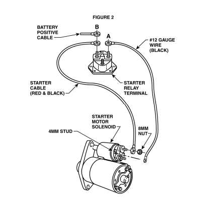 gm starter wiring diagram