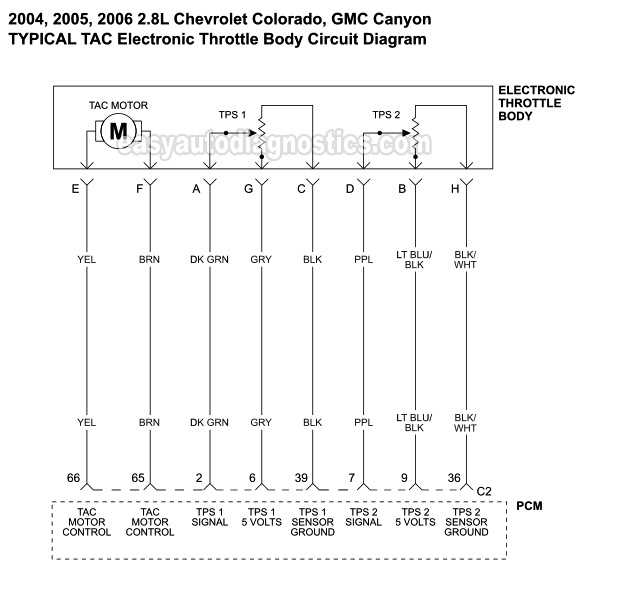 gm tps wiring diagram