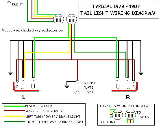 gmc sierra wiring harness diagram