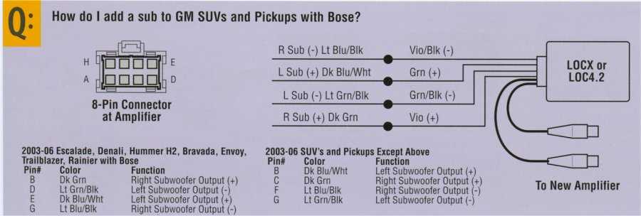 gmos 01 wiring diagram