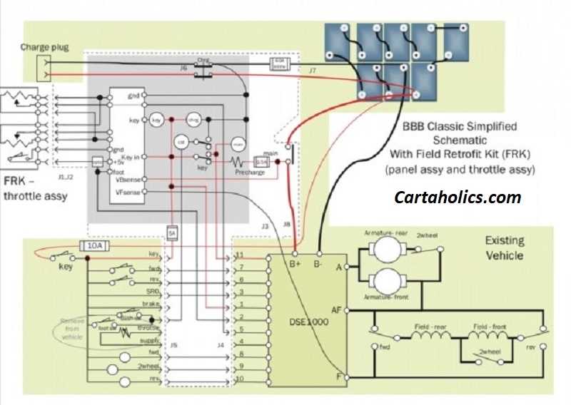 golf cart headlight wiring diagram