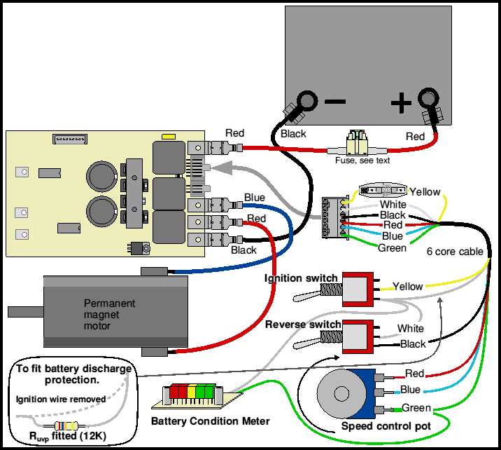 golf cart ignition switch wiring diagram