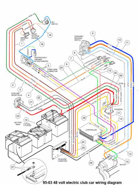 golf cart lights wiring diagram