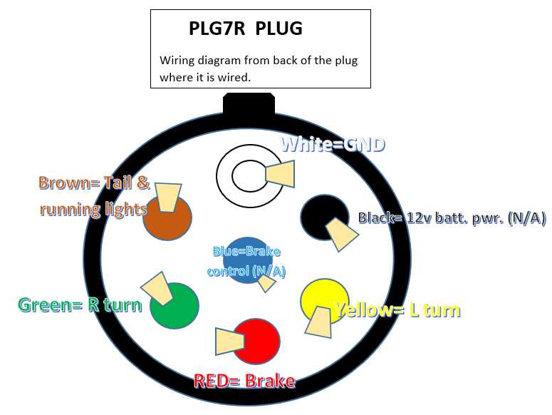 golight wiring diagram