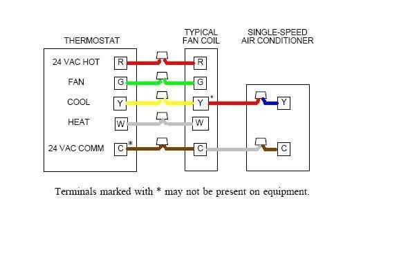 goodman electric furnace wiring diagram