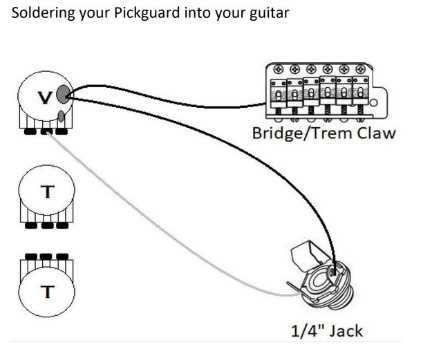 guitar nutz stratocaster wiring diagram series