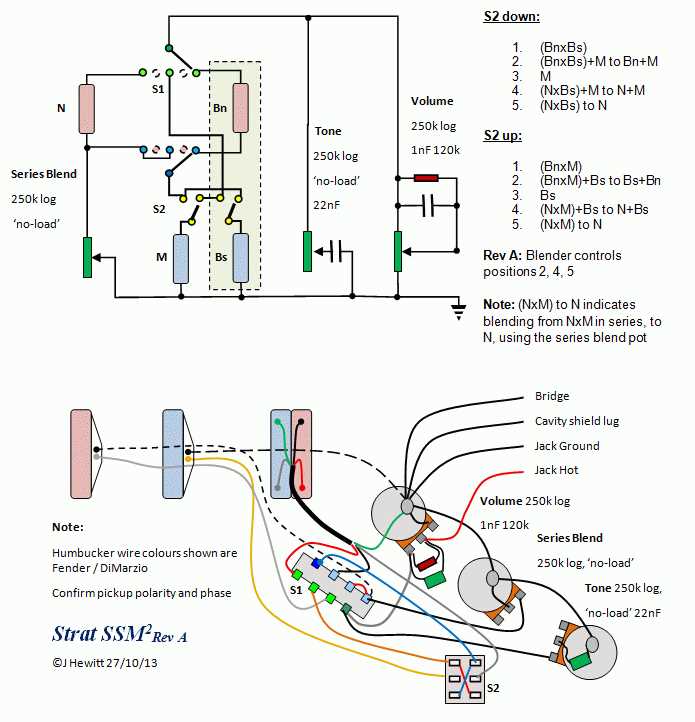 guitar nutz stratocaster wiring diagram series