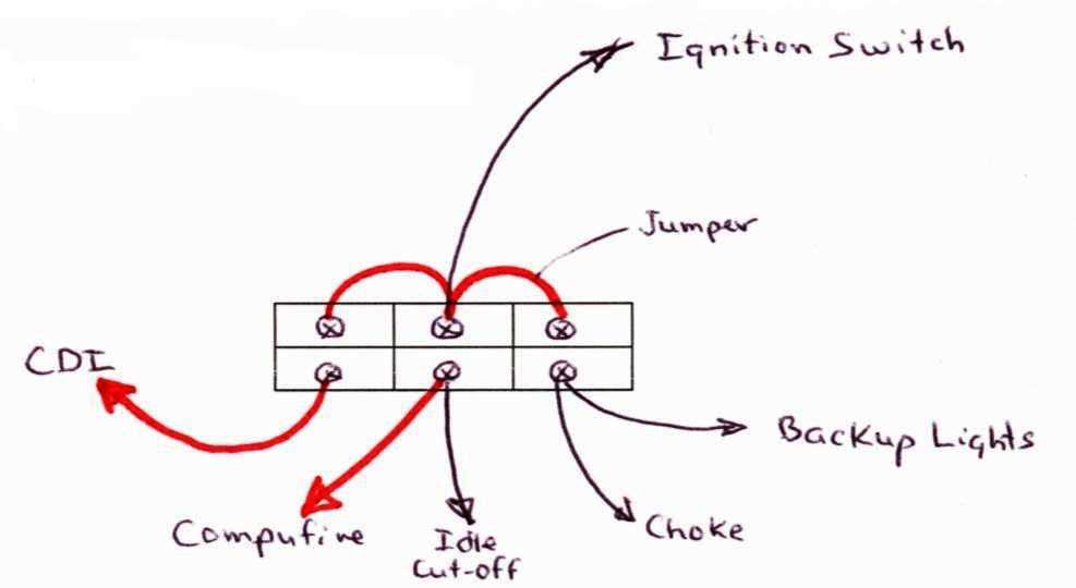 gy6 150cc ignition wiring diagram