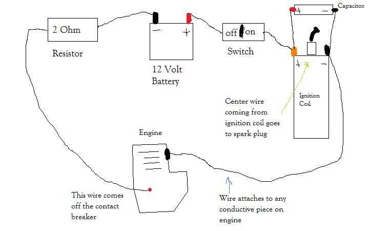 gy6 stator wiring diagram