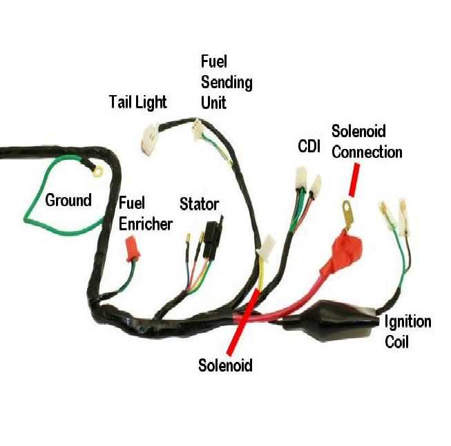 gy6 stator wiring diagram