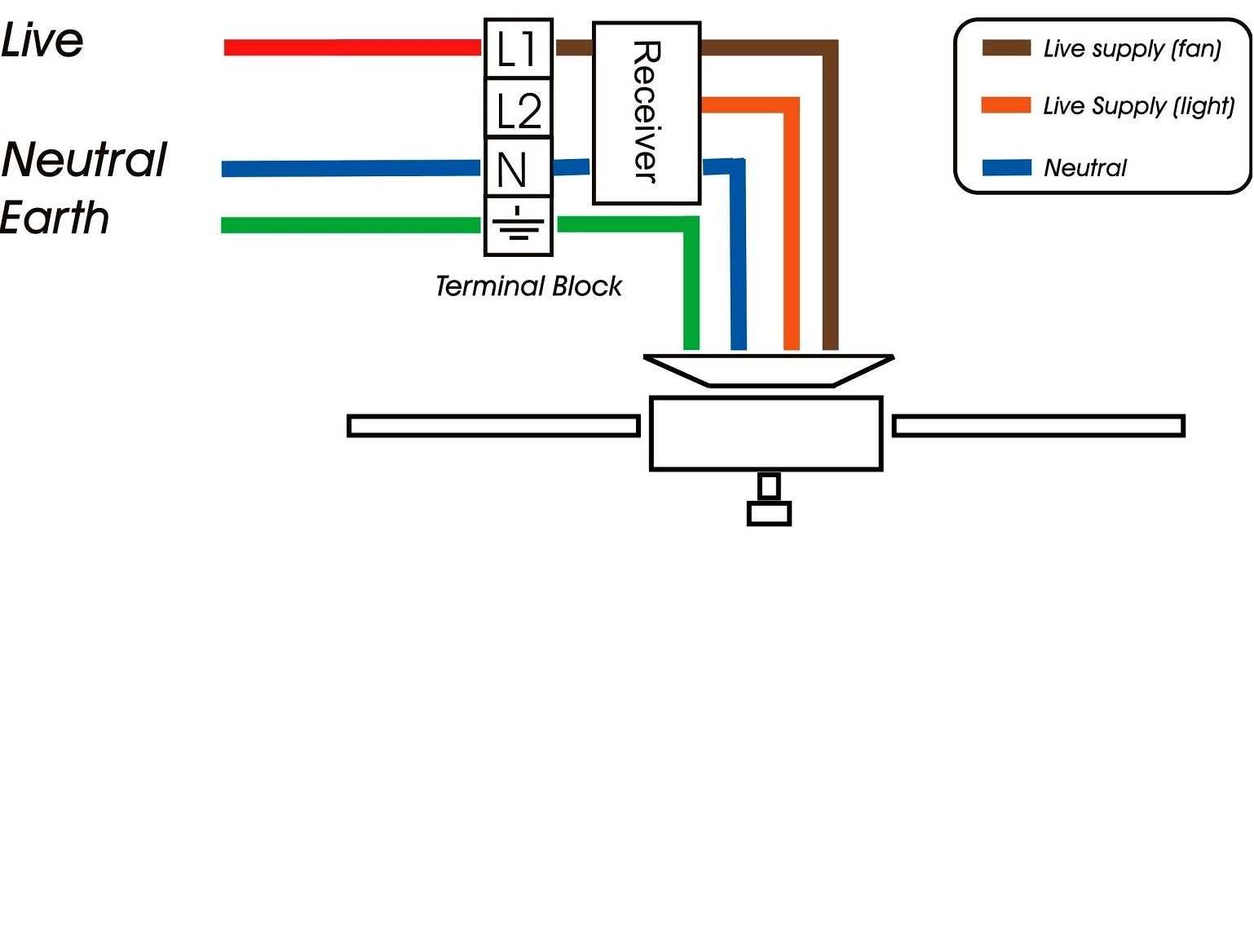 hampton bay fan switch wiring diagram