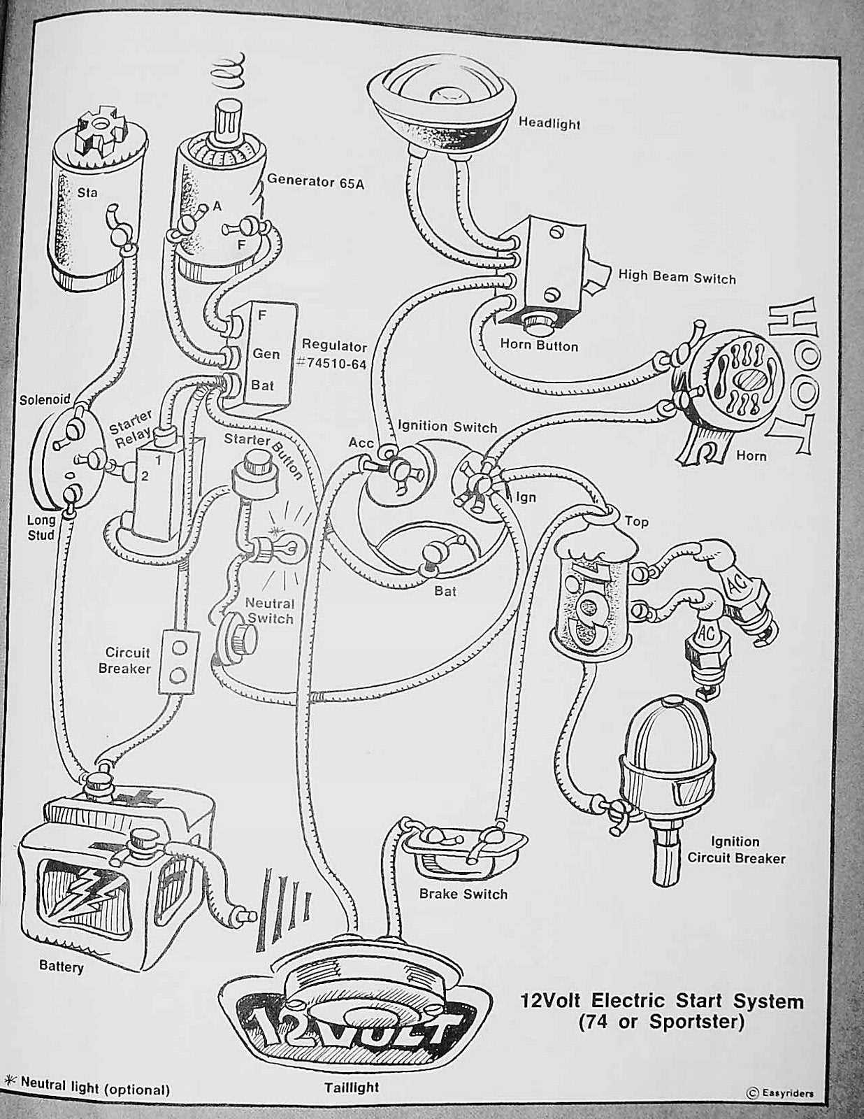 harley chopper wiring diagram