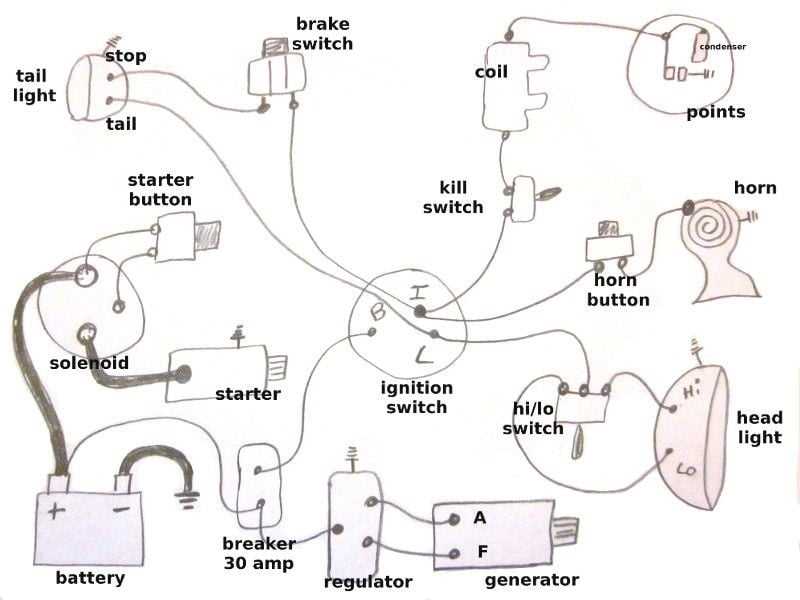 harley chopper wiring diagram