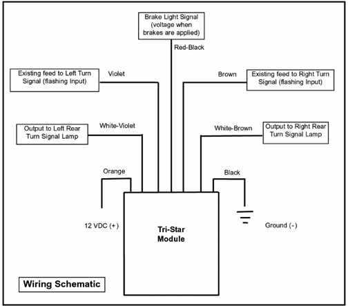 harley turn signal wiring diagram