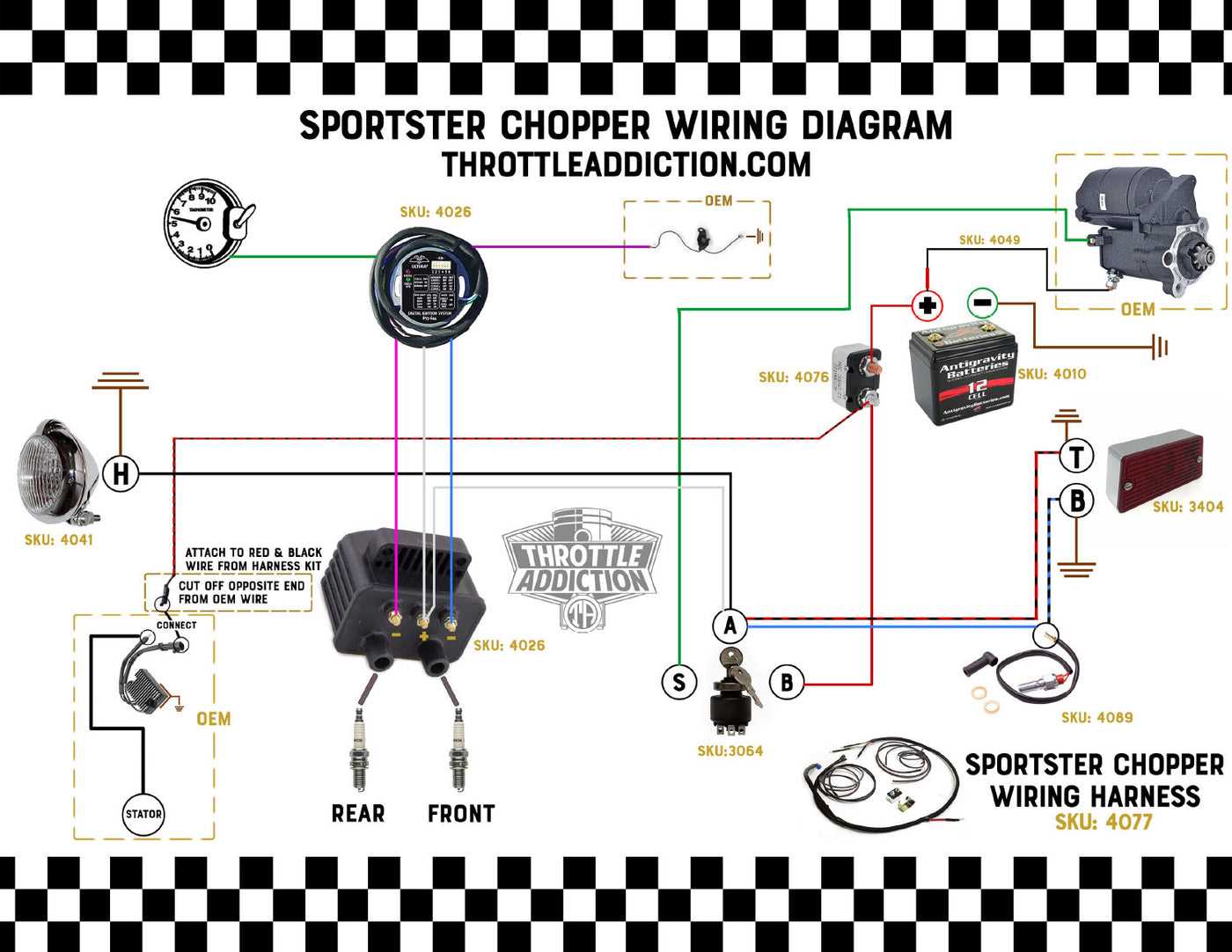 harley turn signal wiring diagram