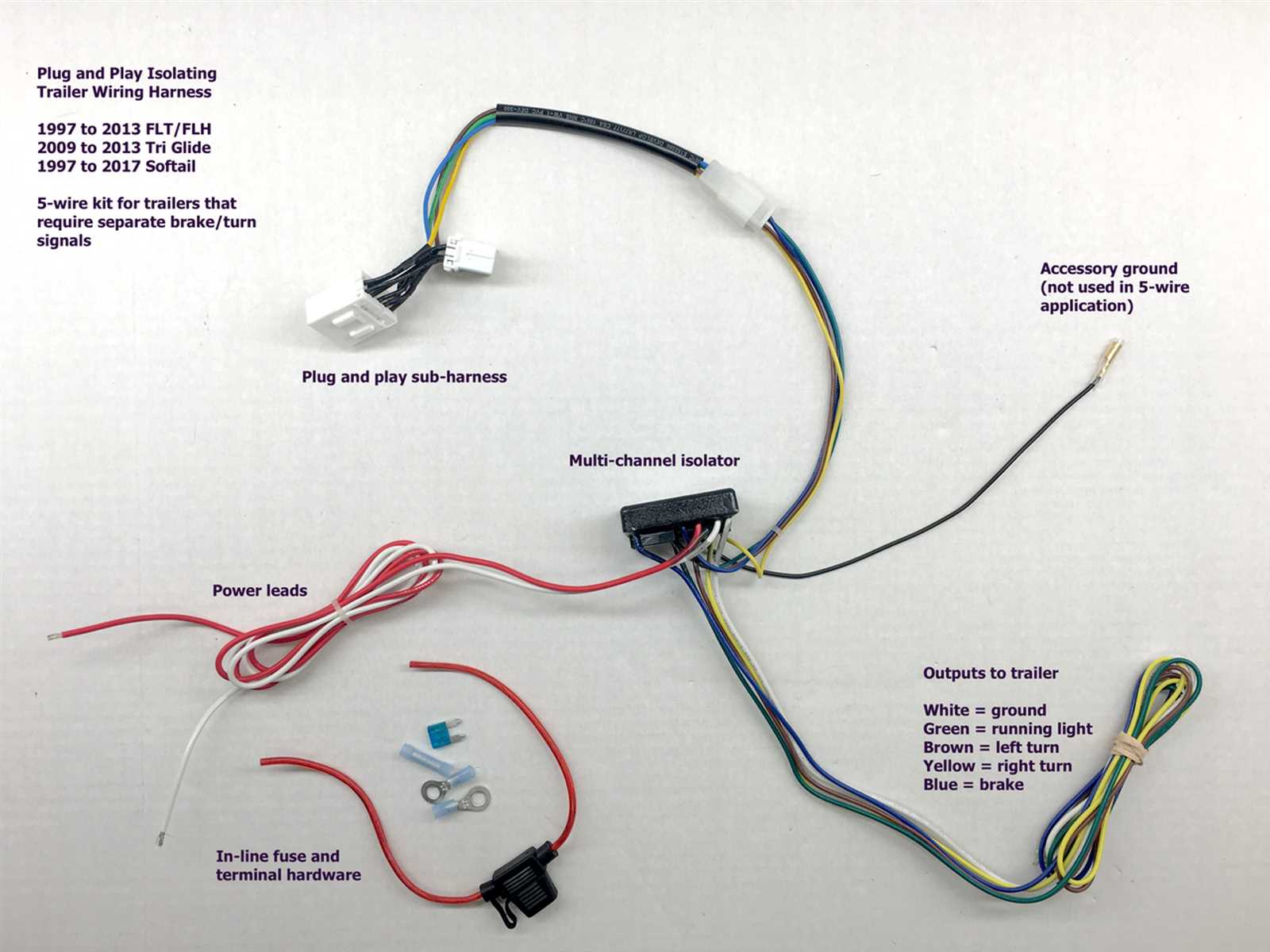 harley wiring harness diagram