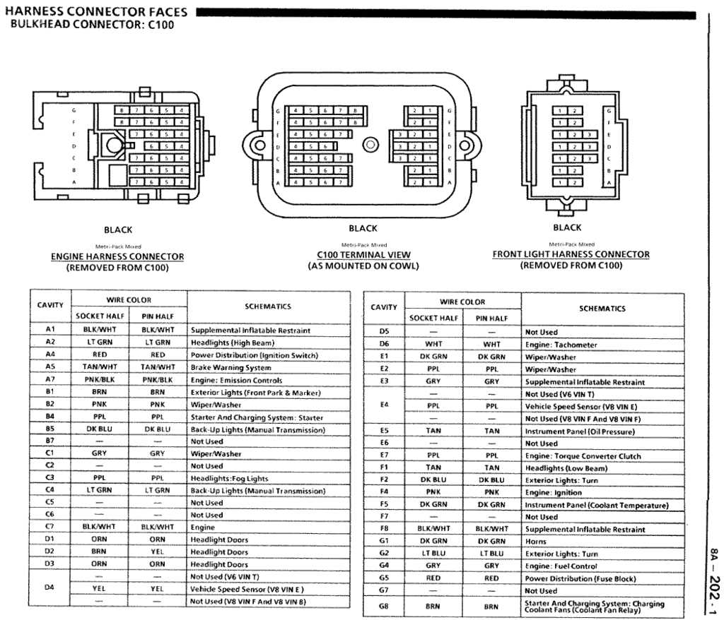 harness 1994 chevy truck wiring diagram free