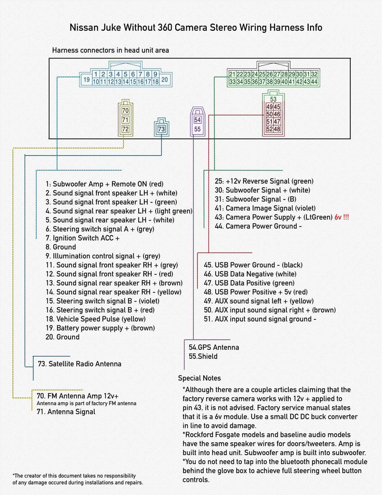 harness color code kia radio color wiring diagram