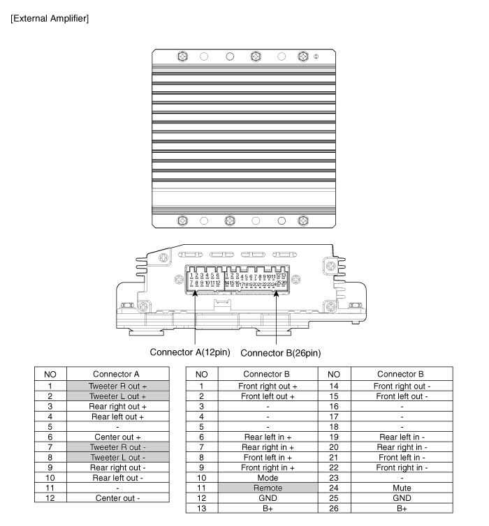 harness color code kia radio color wiring diagram