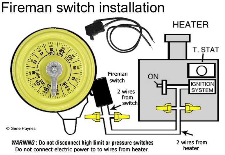 hayward pool heater wiring diagram