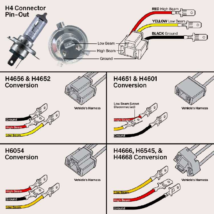 headlight plug wiring diagram