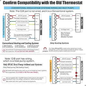 heating and cooling thermostat wiring diagram