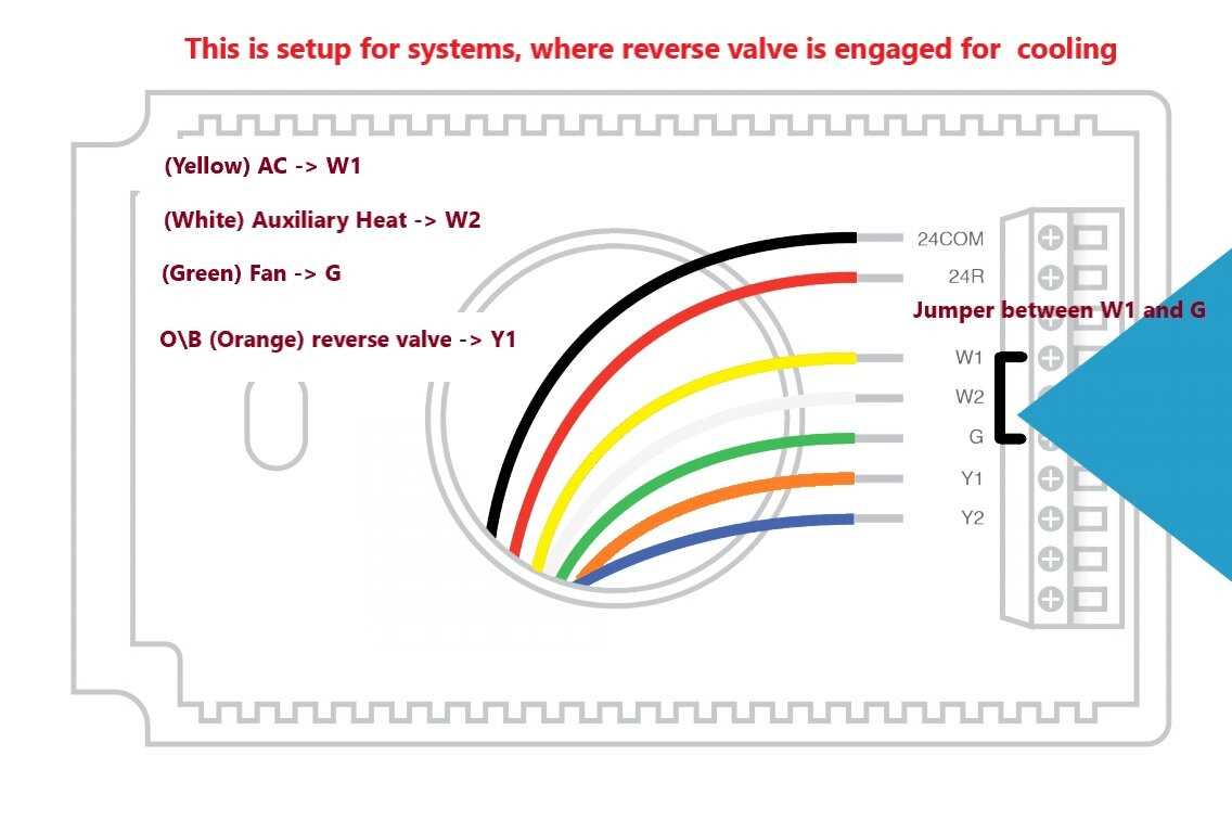 heating and cooling thermostat wiring diagram