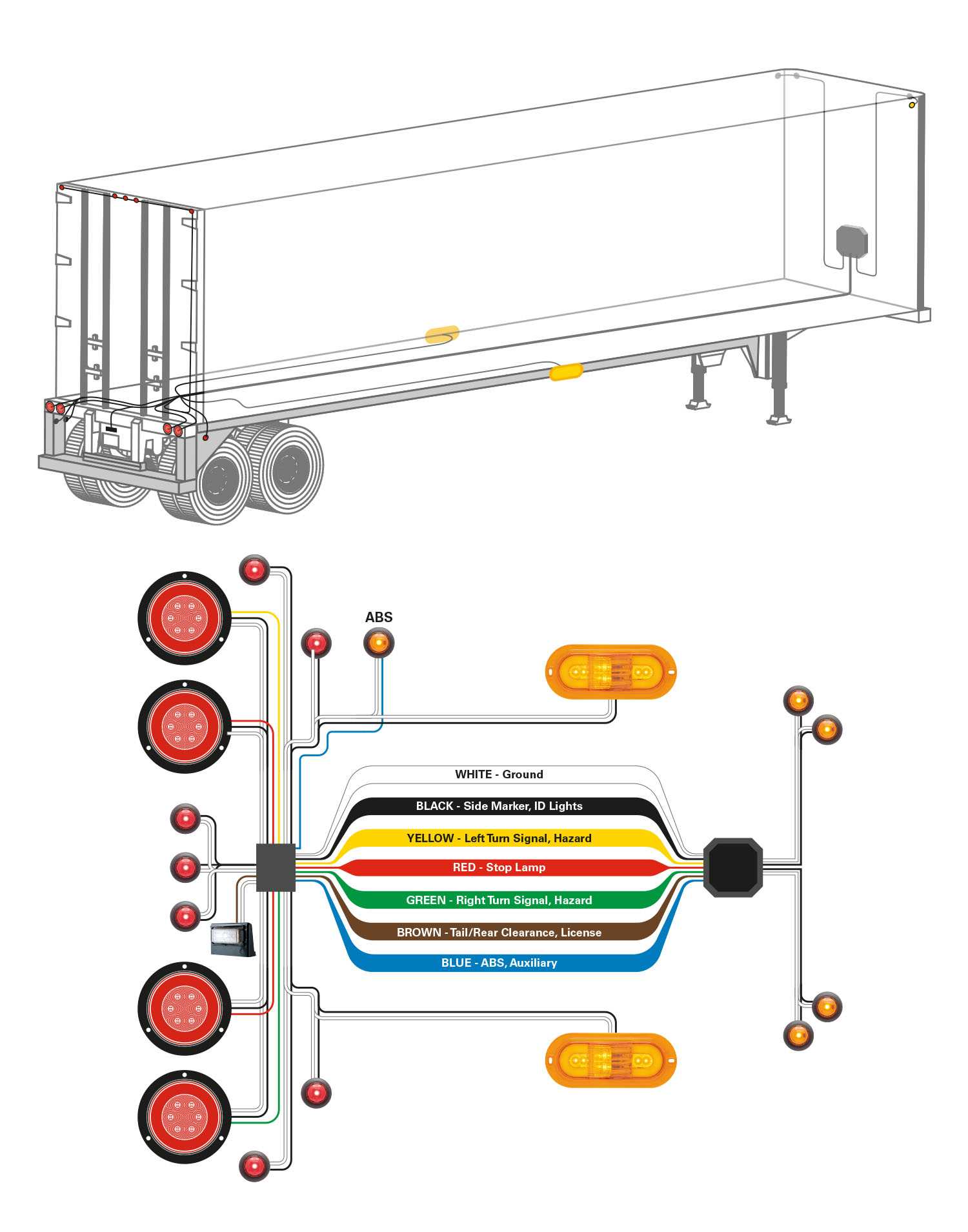 heavy duty truck wiring diagrams