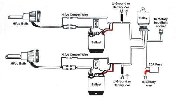 hid headlight wiring diagram