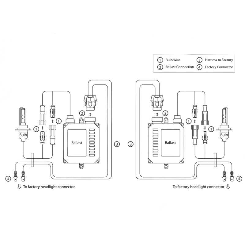 hid headlight wiring diagram