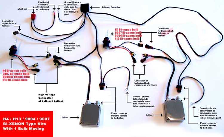 hid light wiring diagram