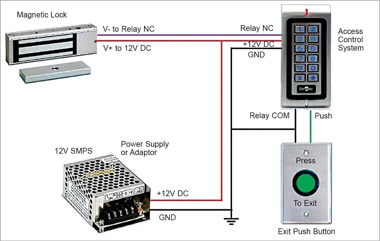 hid reader wiring diagram